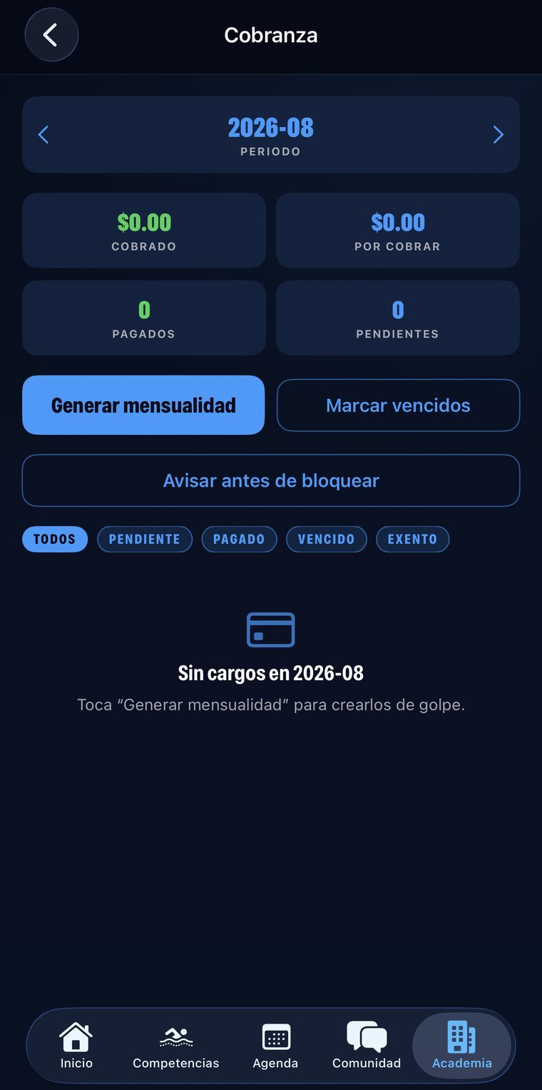 Cobranza del mes: cobrado, por cobrar y mensualidades de golpe