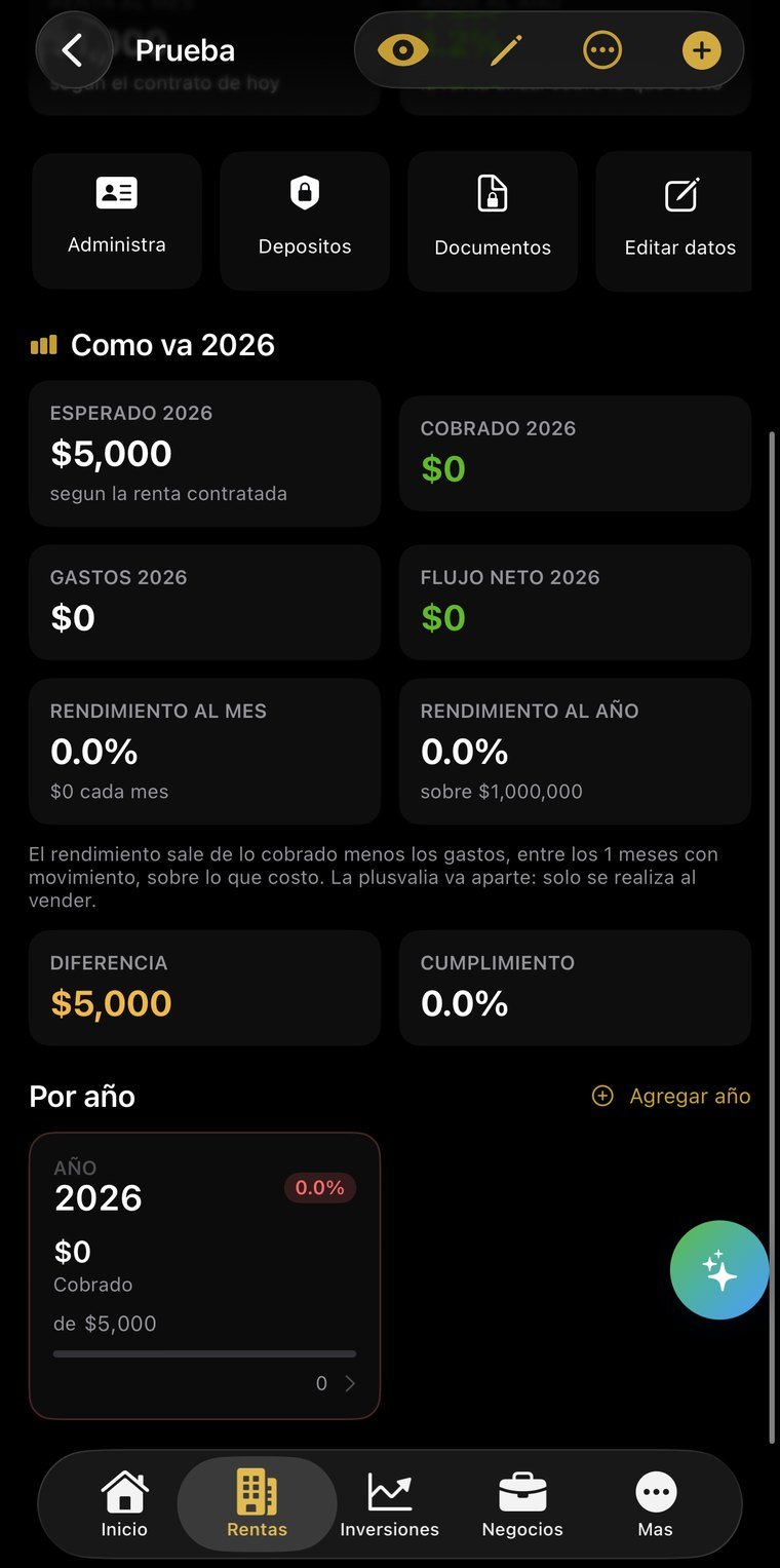 Cómo va el año, con flujo neto, cumplimiento y el detalle por año